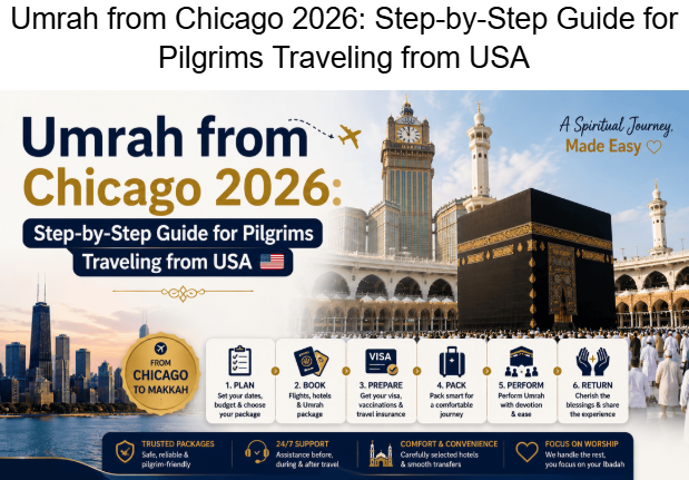 Umrah from Chicago 2026: Step-by-Step Guide for Pilgrims Traveling from USA