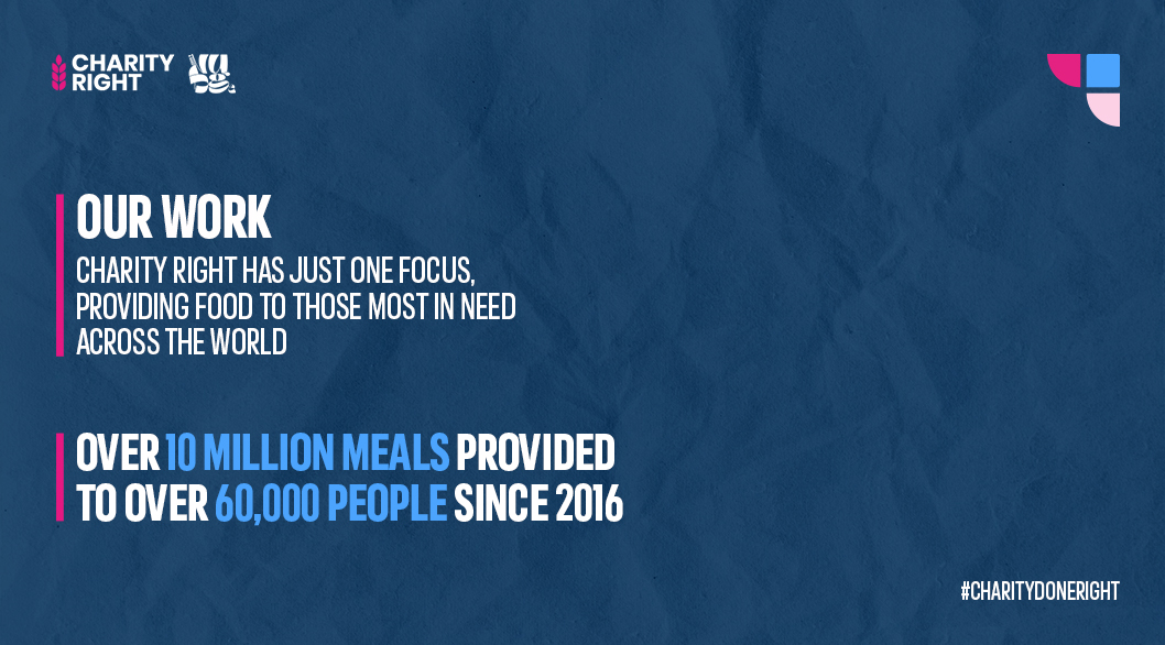 #CharityDoneRight – Sebinaah