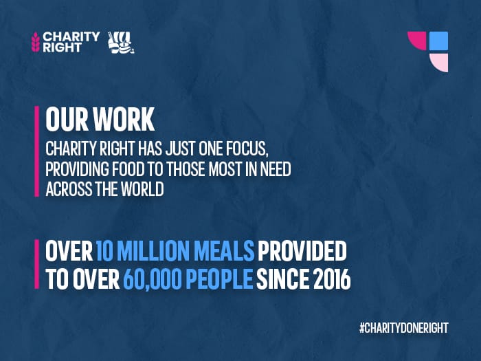 Charity Done Right – Elite Reminders